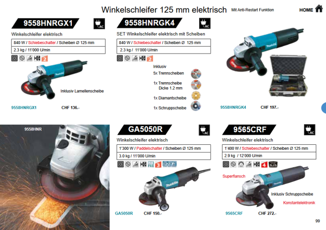 28. Makita Winkelschleifer elektrisch